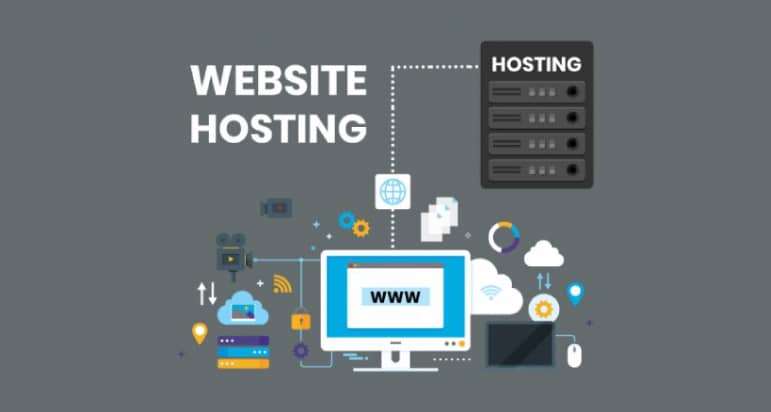 What Is Website Hosting