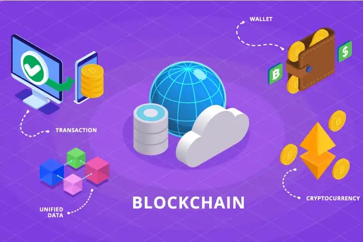 Blockchain Technology Use Cases You Should Know
